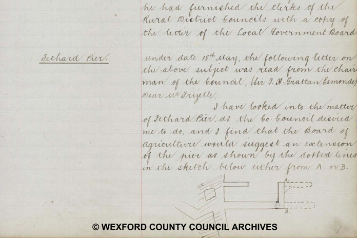 Fethard Quay, Fethard, County Wexford 07 – Sketch (1903)